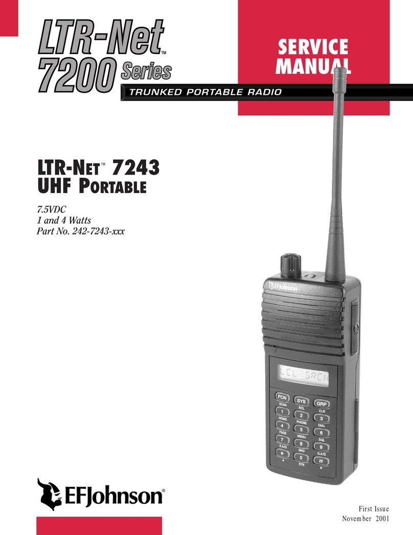 E.F. Johnson 7243 LTR-NET Service manual