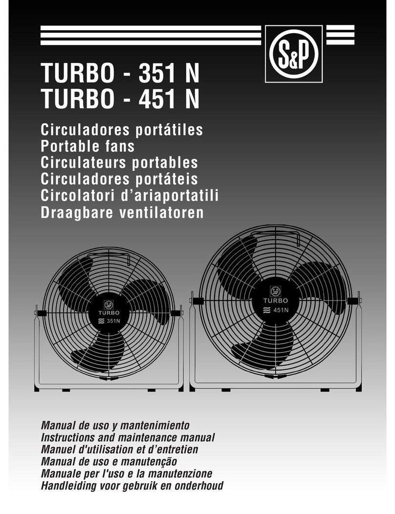 S&P Turbo-351N Instructions for use