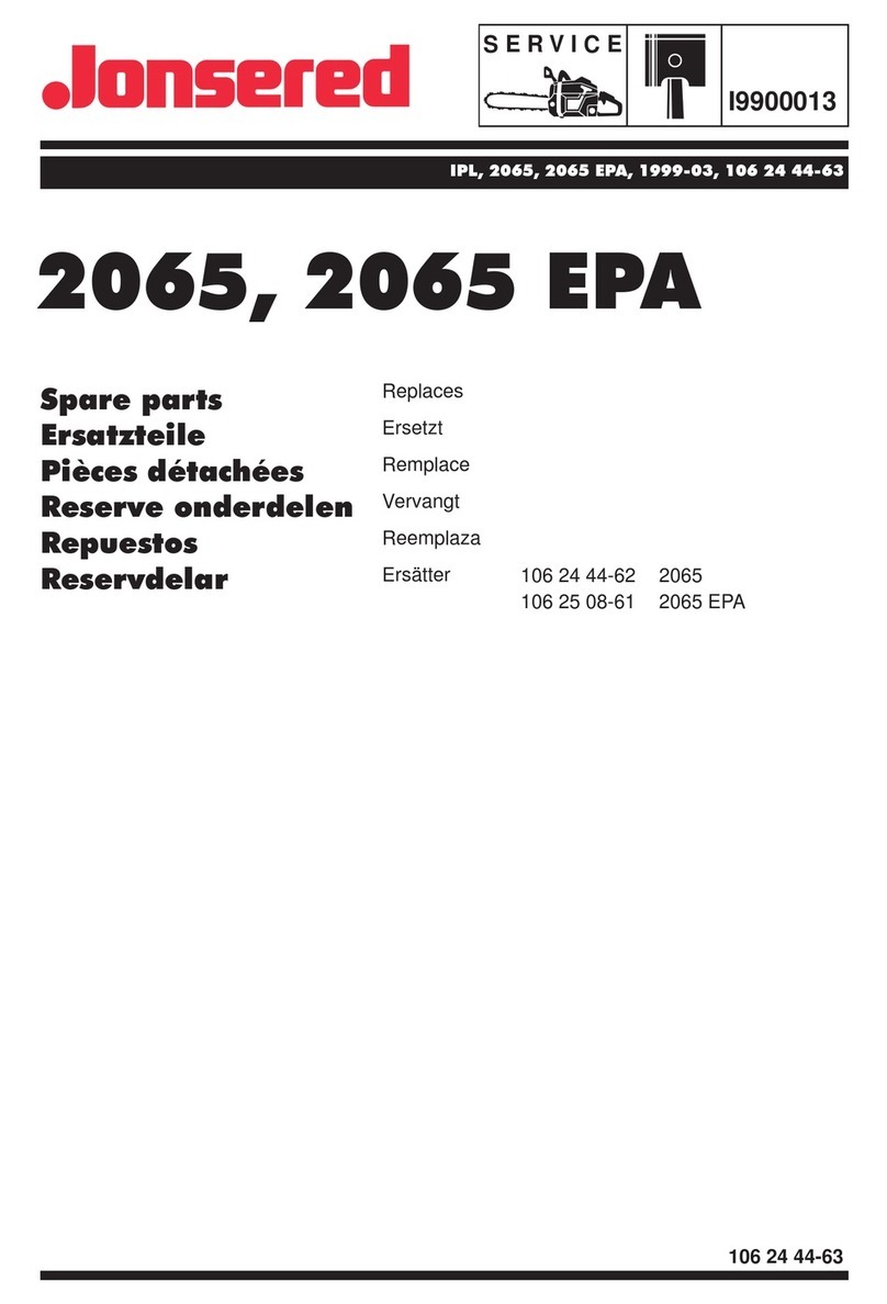 Jonsered 2065 Guide