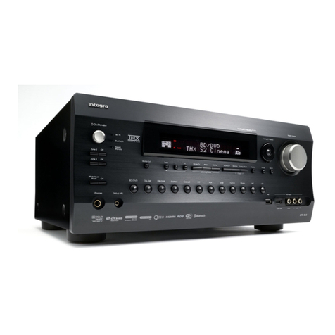 Integra DTR-50.5 User manual