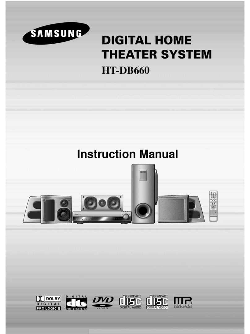 Samsung HT-DB660 User manual