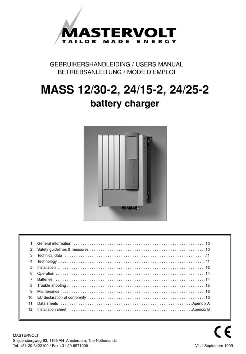 Mastervolt MASS 12/30-2 User manual