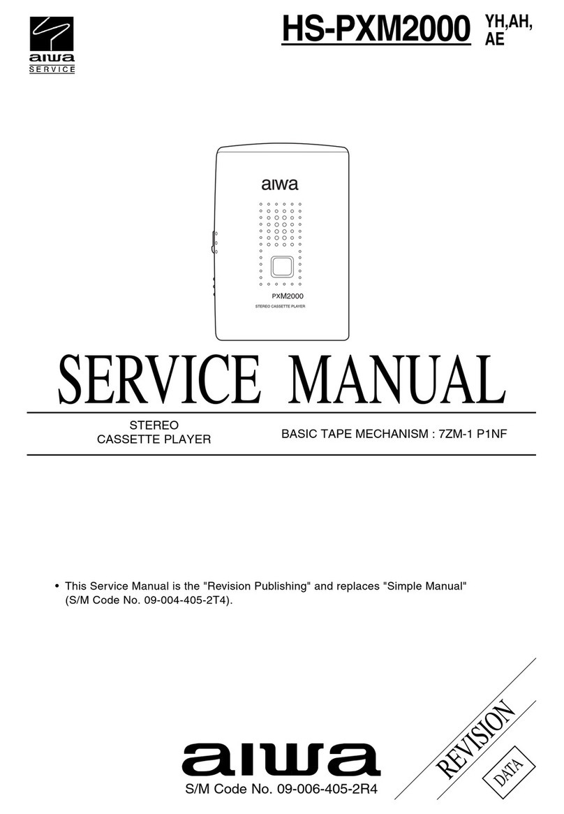 Aiwa HS-PXM2000 Service manual