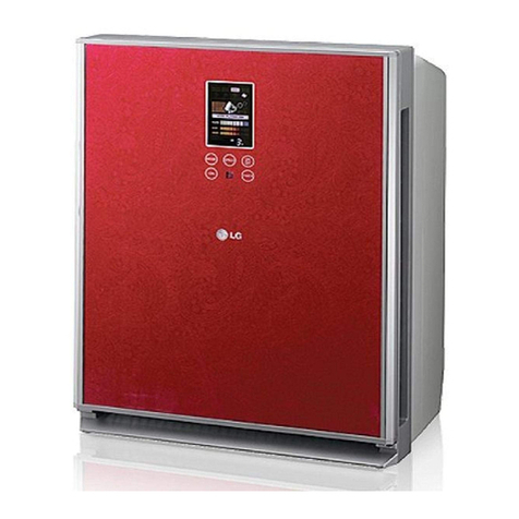 LG PS-N550WPR User manual