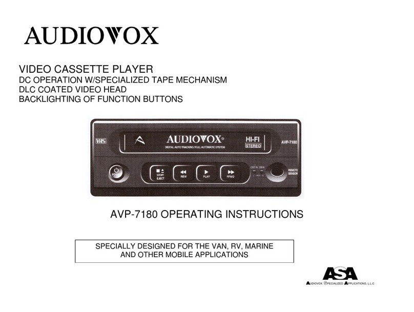 Audiovox AVP-7180 User manual