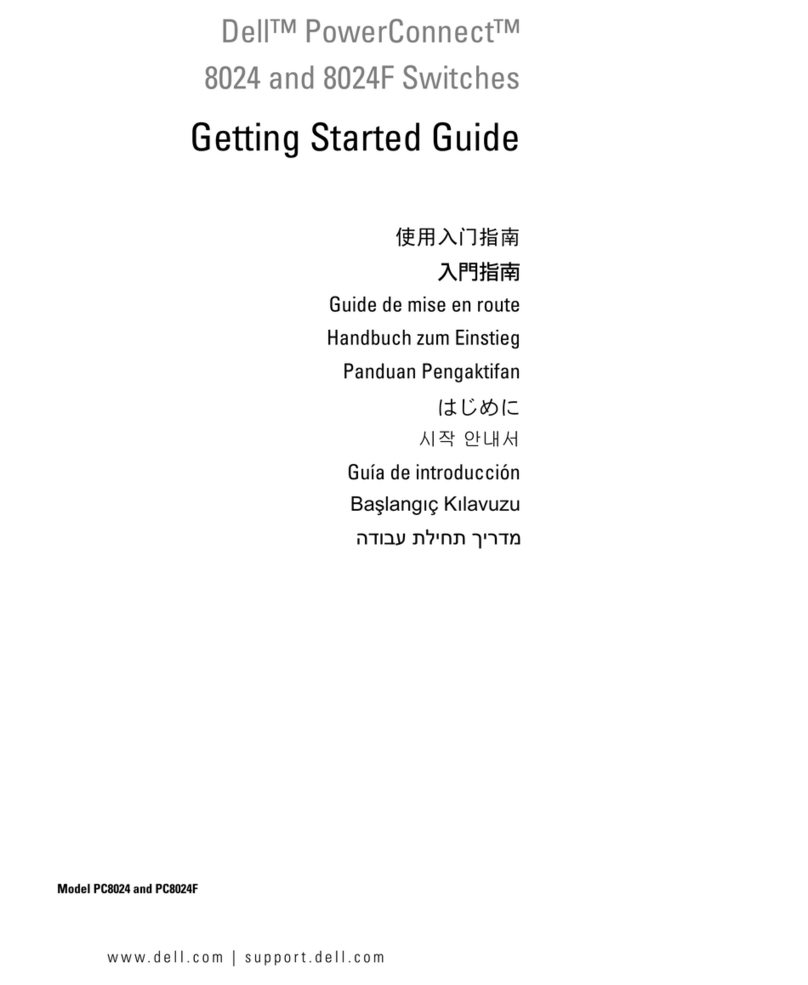 Dell PowerConnect 8024 User manual
