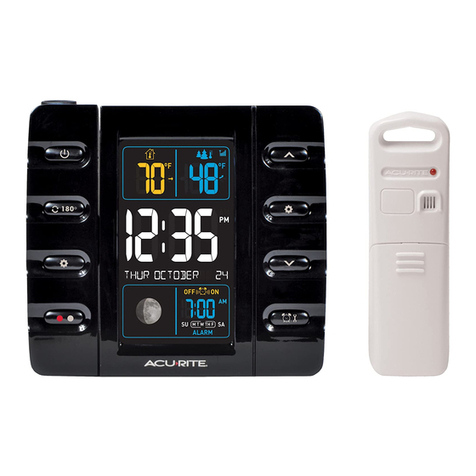 ACU-RITE 13020 User manual