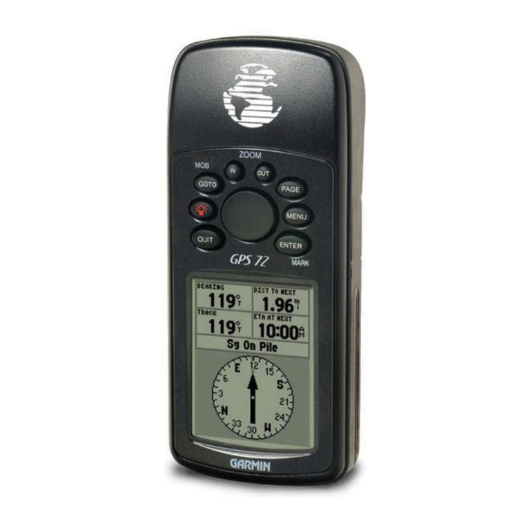 Garmin GPS 72 User manual Garmin GPS 72 User manual