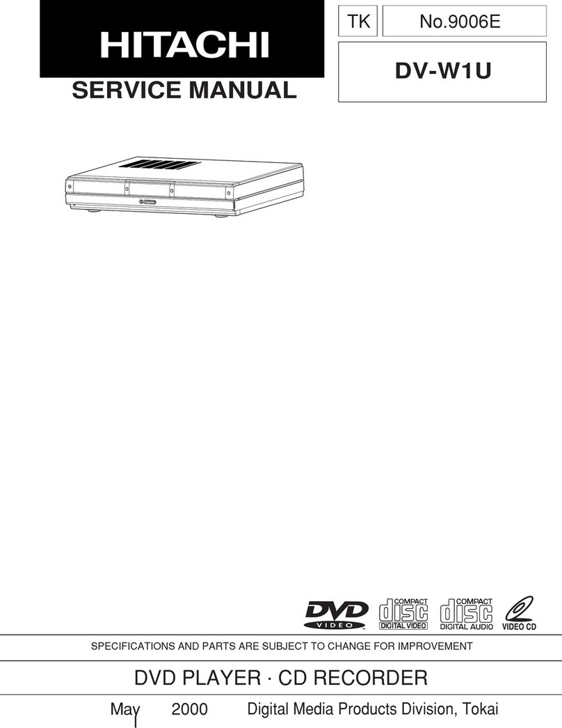 Hitachi DV-W1U Service manual