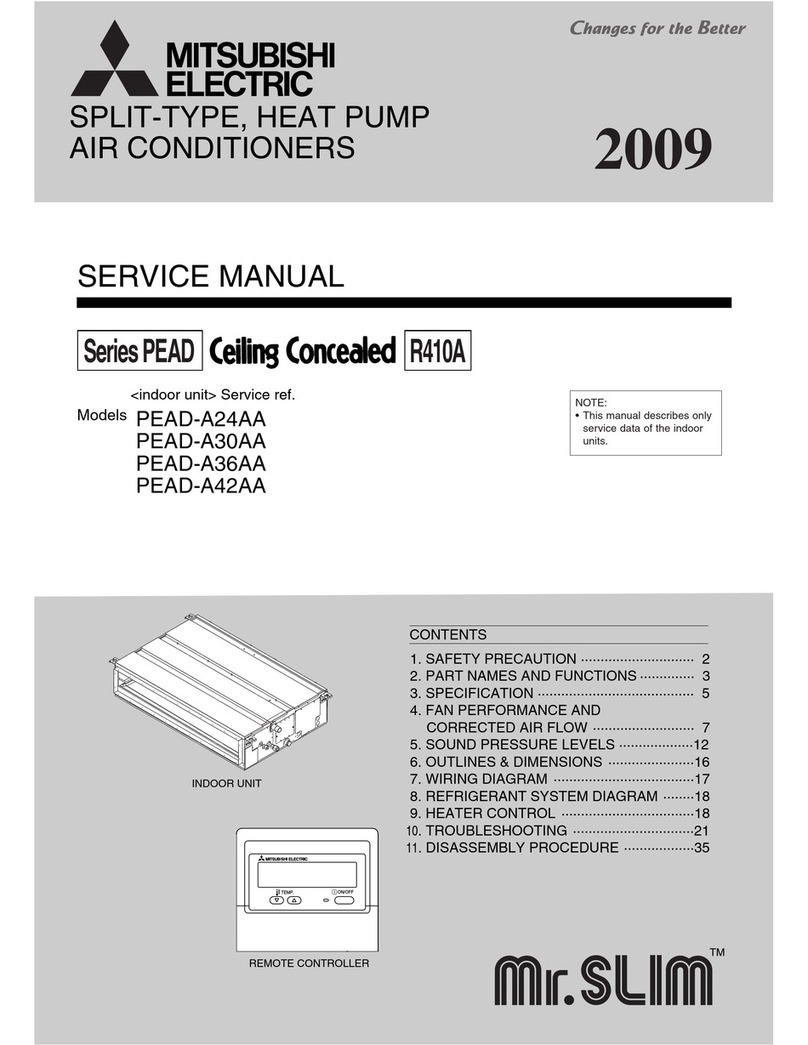 Mitsubishi Electric Mr.SLIM PEAD-A24AA User manual