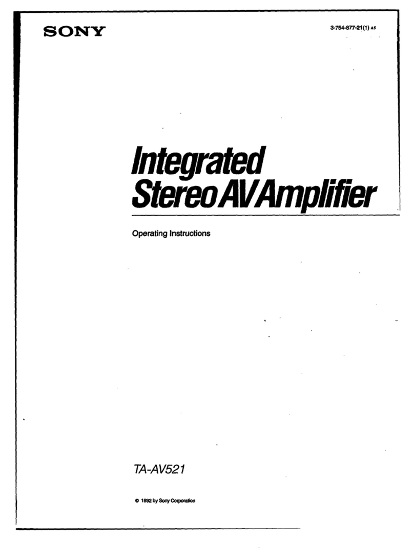 Sony TA-AV521 User manual