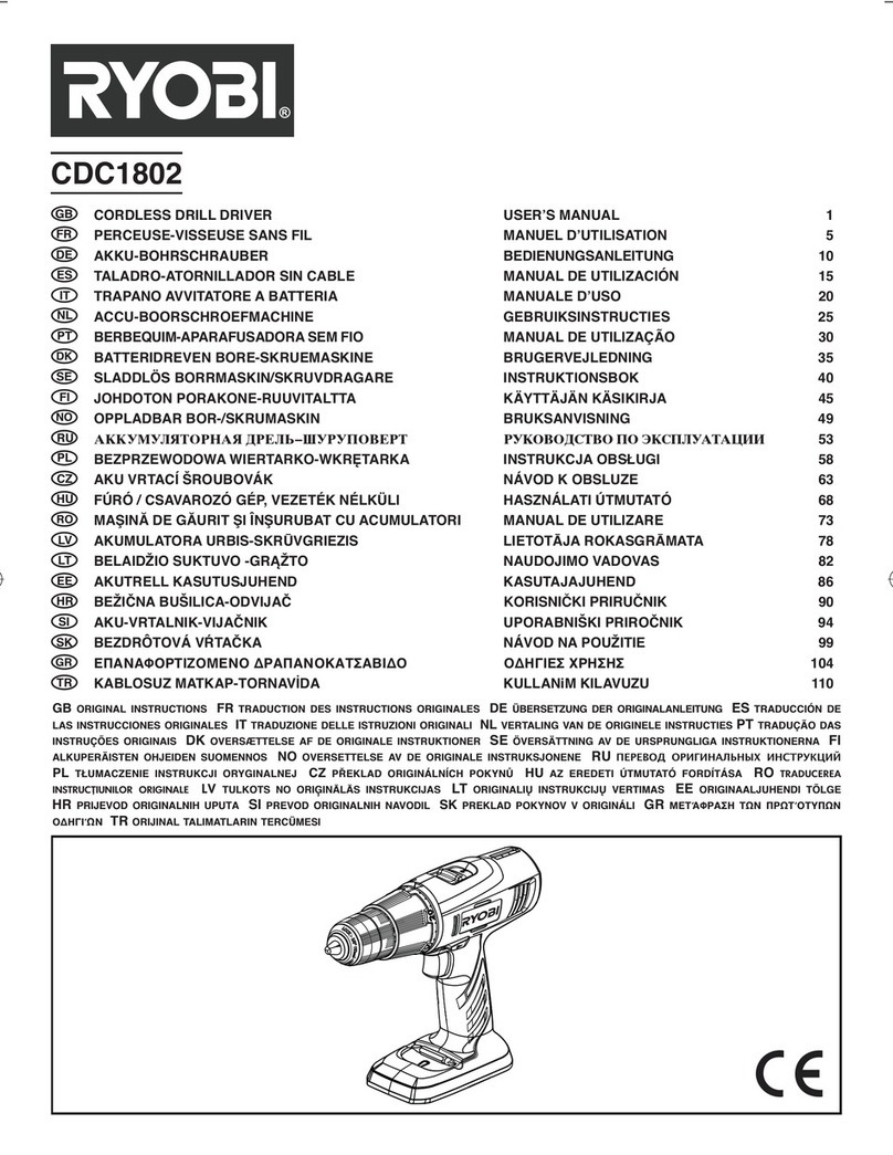 Ryobi CDC1802 user manual