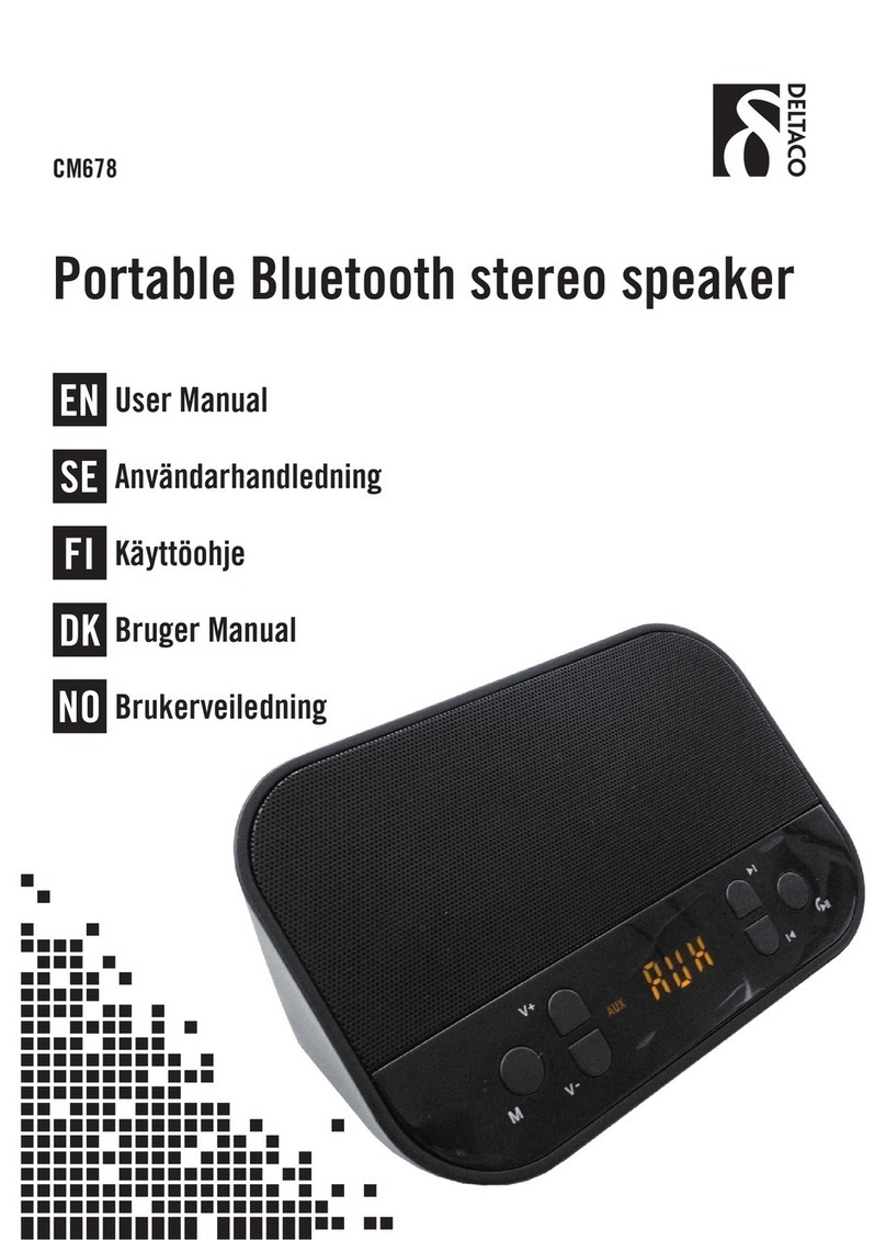 Delta CM678 user manual