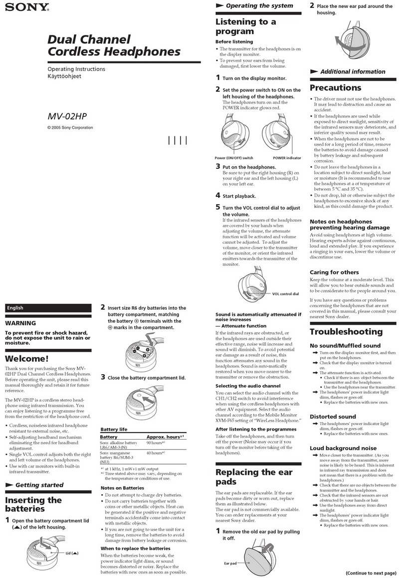 Sony MV-02HP User manual