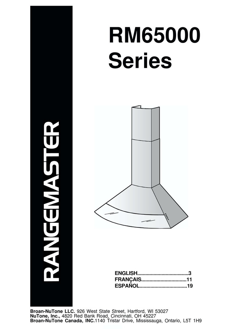 Range Master RM65000 Series User manual