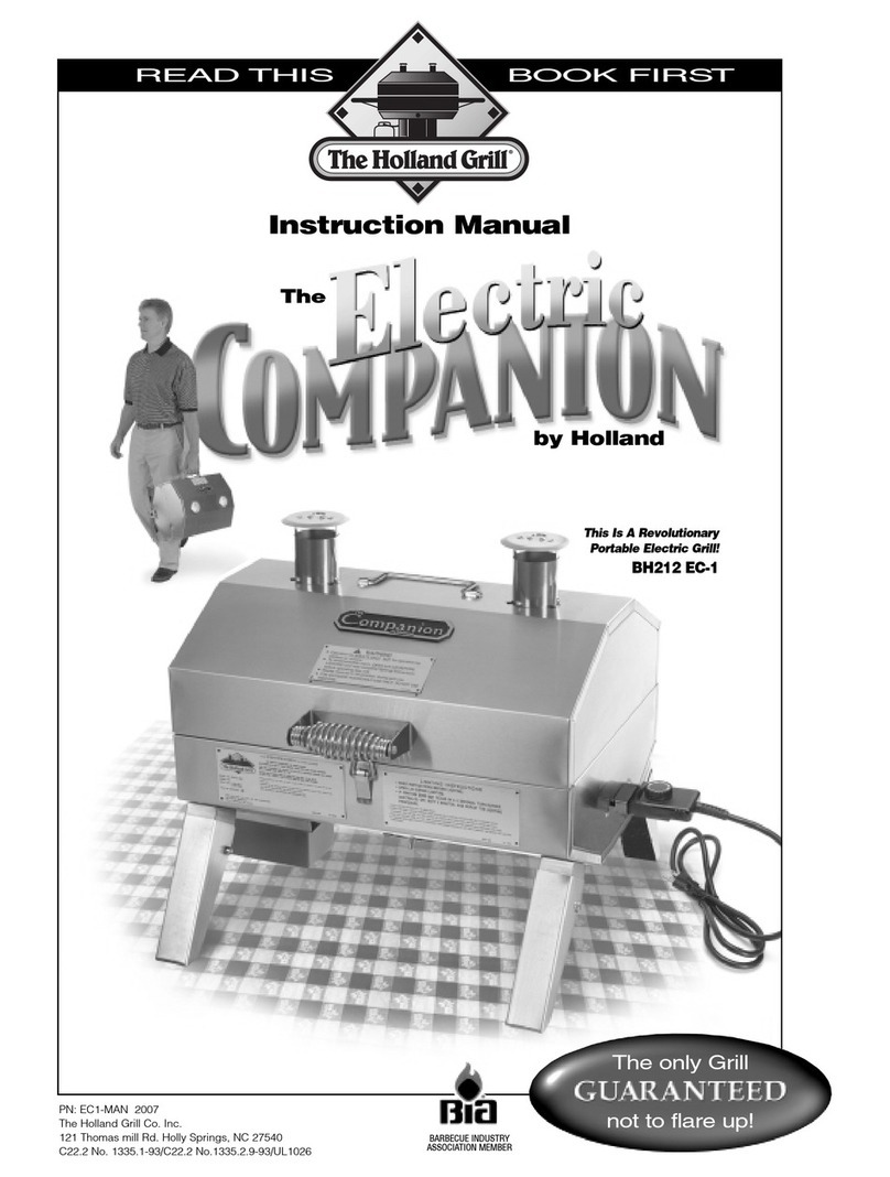 Holland Grill BH212 EC-1 instruction manual