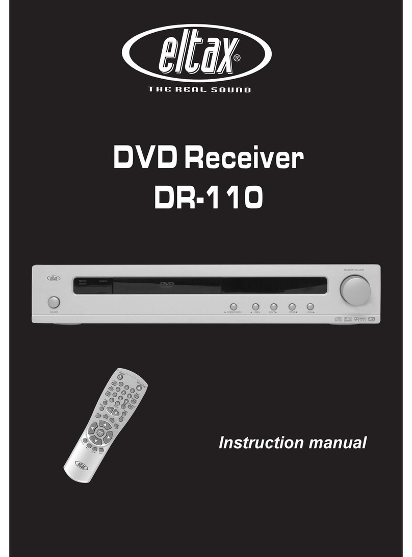 Eltax DR-110 User manual