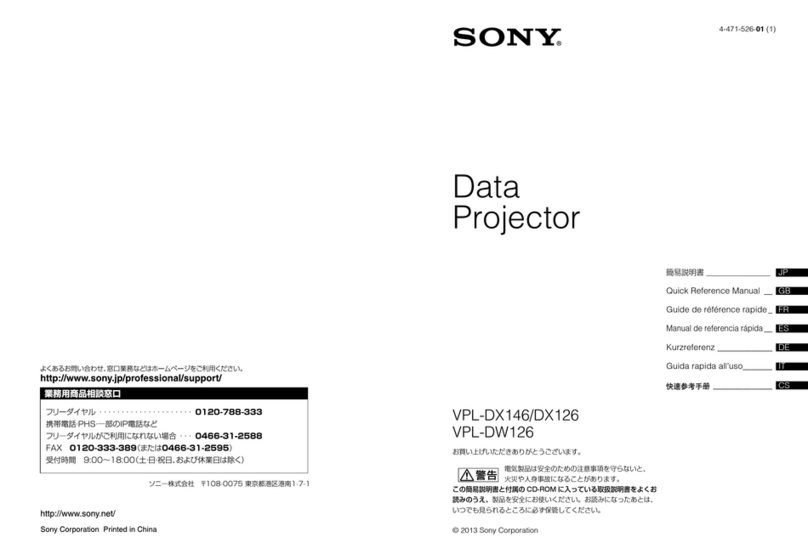 Sony VPL-DX146 Service manual
