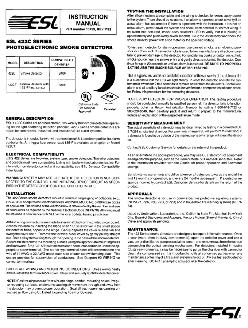 ESL 422C Series User manual