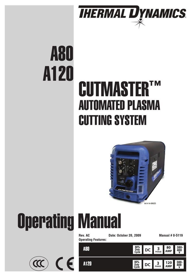 Thermal Dynamics A80 CUTMASTER User manual