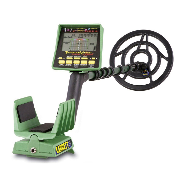 Garrett GTI 2500 User manual