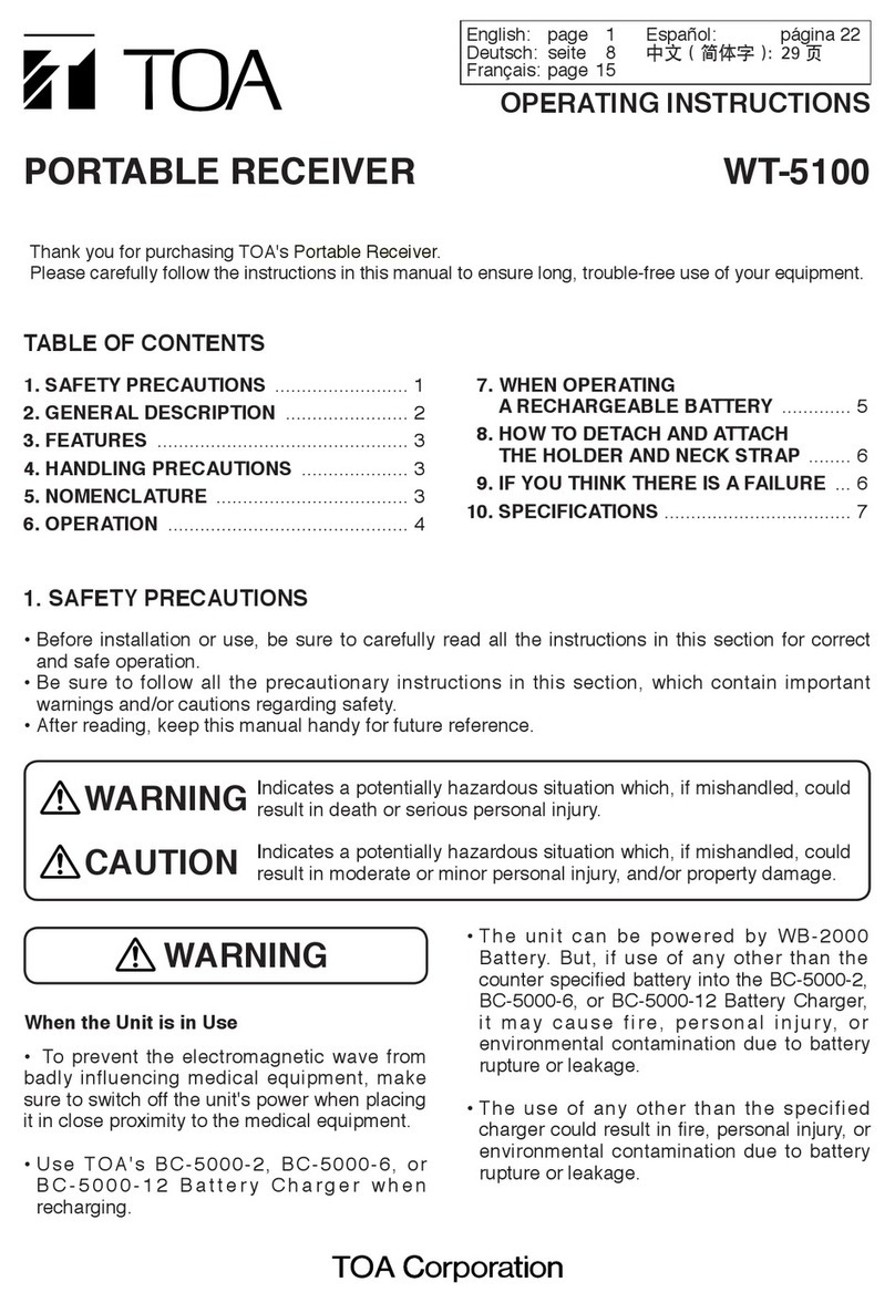 Toa WT-5100 operating instructions