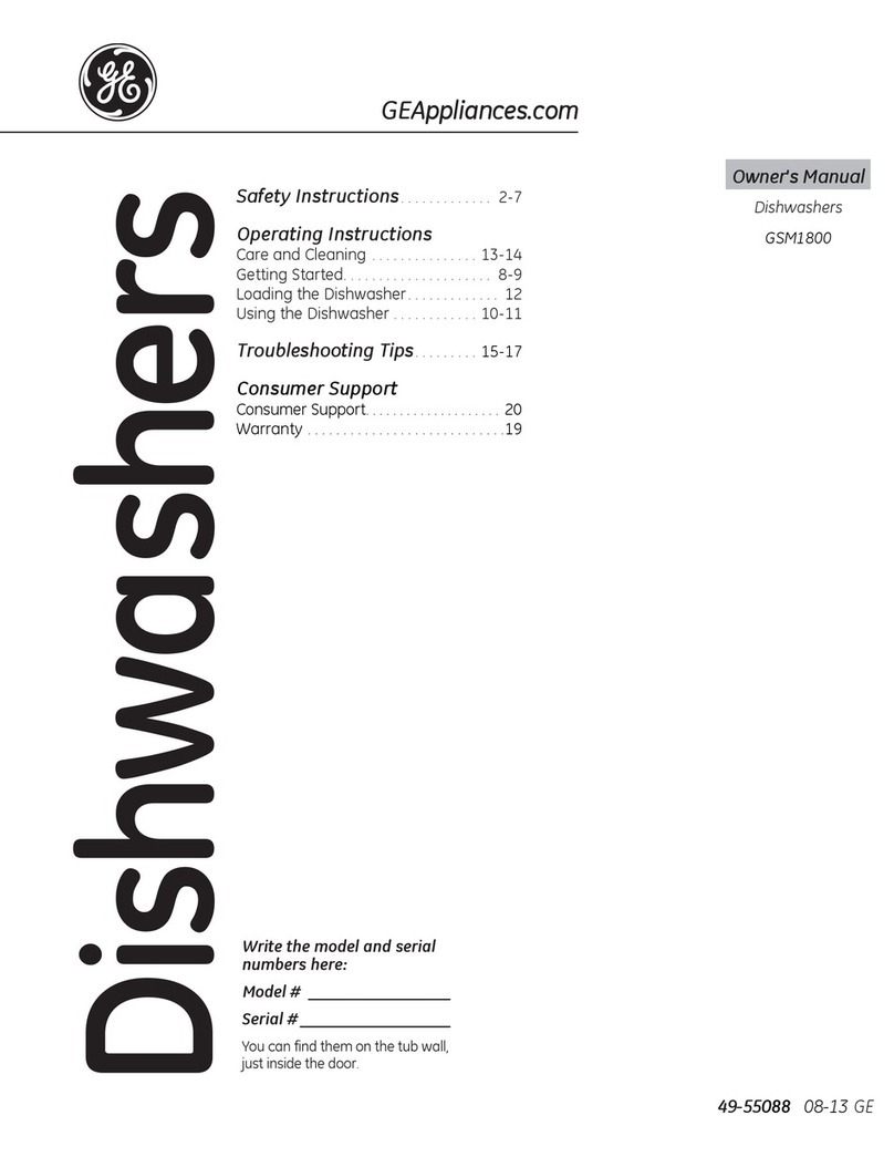GE GSM1800 Series User manual