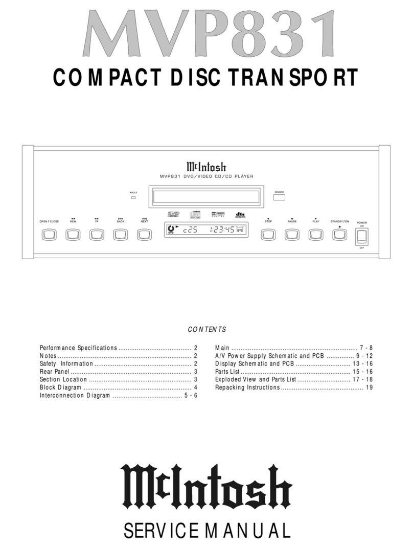 McIntosh MVP831 Service manual