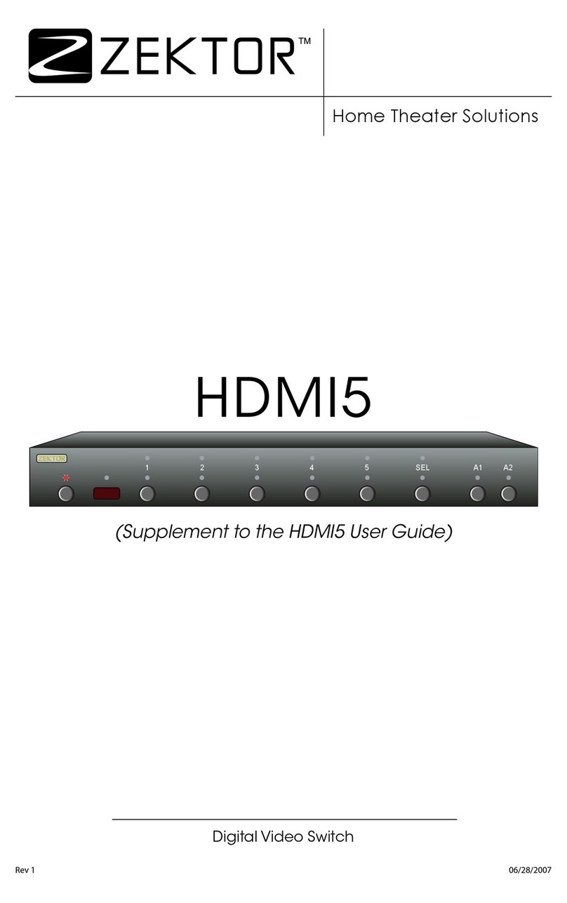 Zektor HDMI5 User manual