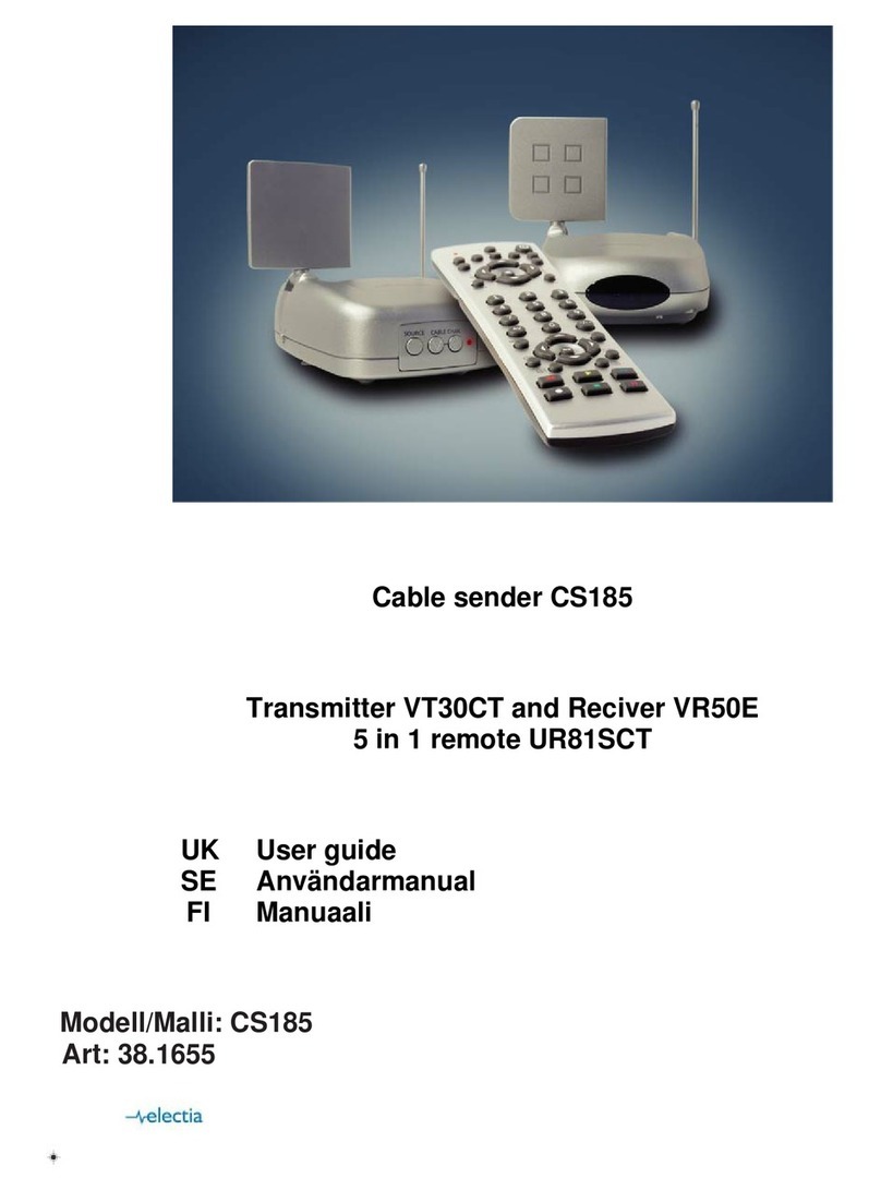Electia CS185 user guide
