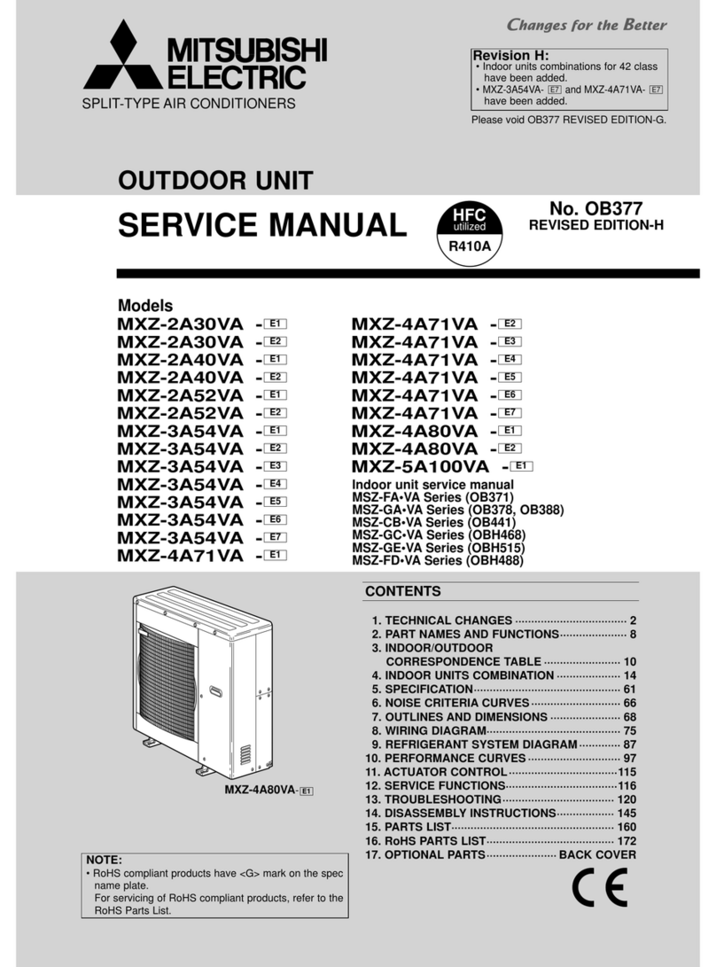 Mitsubishi Electric MXZ-2A30VA - E1 User manual