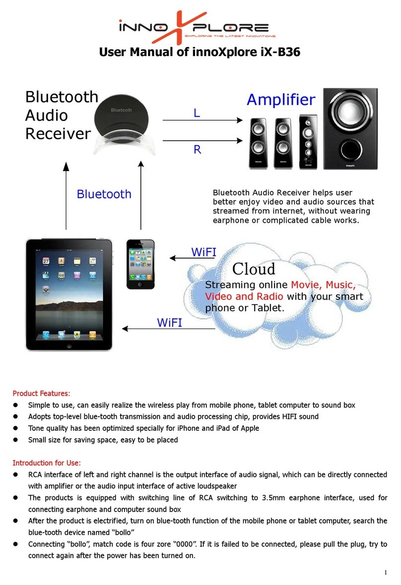 innoXplore iX-B36 user manual