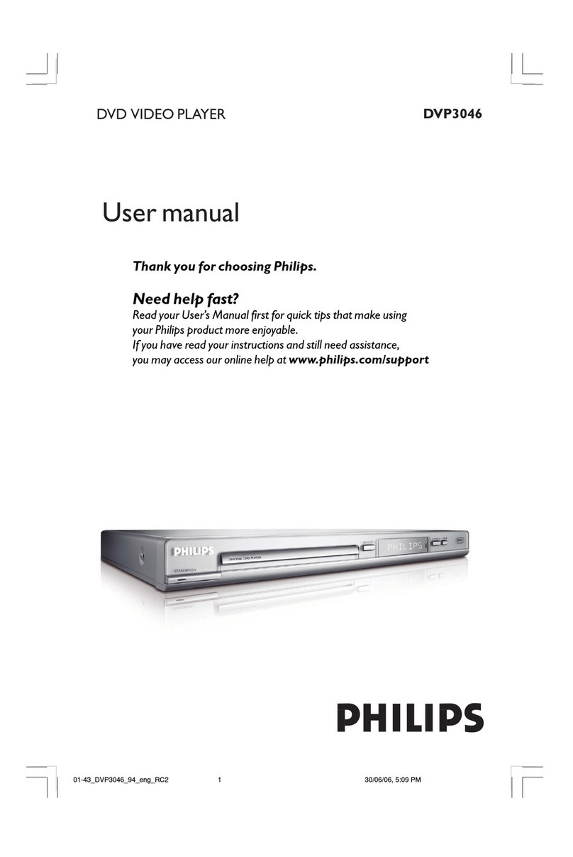 Philips DVP3046 User manual
