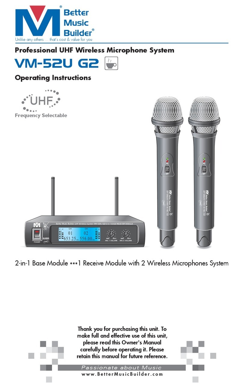 Better Music Builder VM-52U G2 User manual