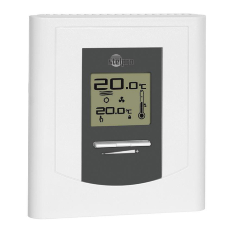 Stelpro STE402NP User manual Stelpro STE402NP User manual