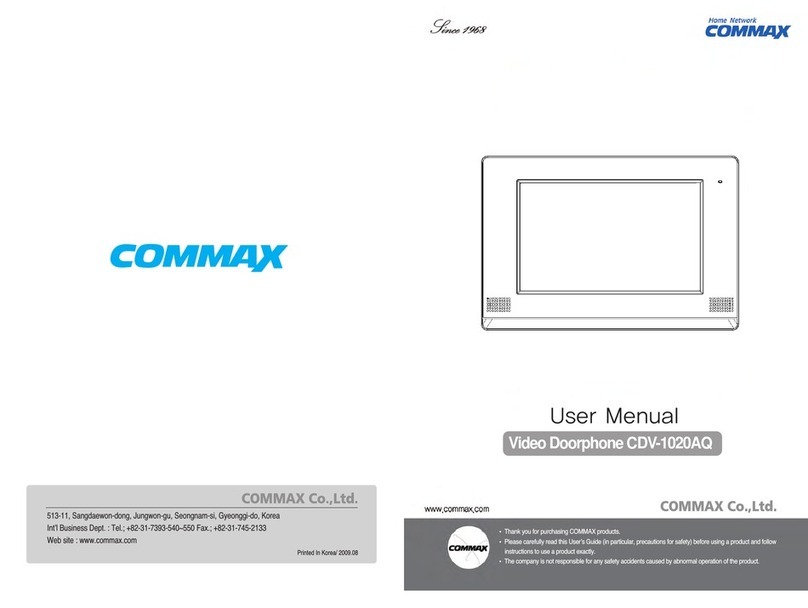 Commax CDV-1020AQ user manual