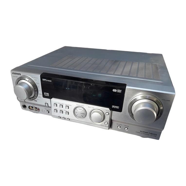 Aiwa AV-D58 User manual