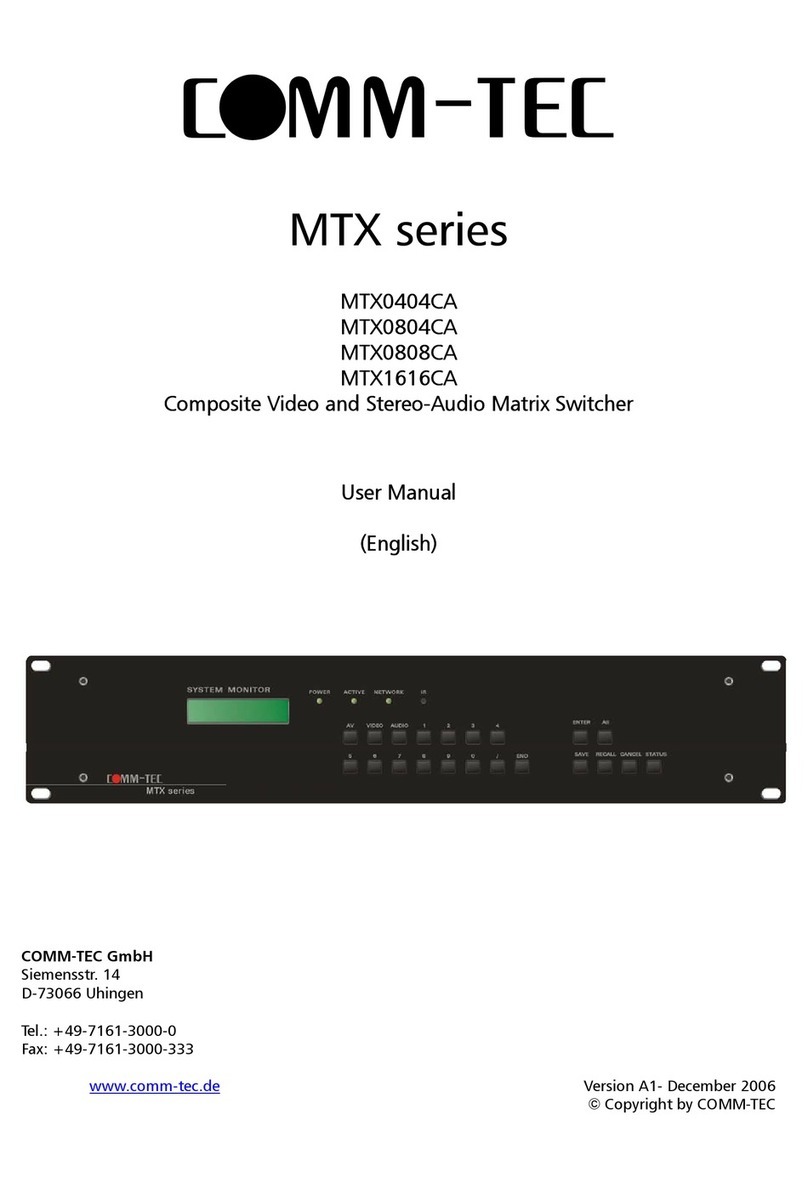 Comm-Tec MTX0404CA user manual