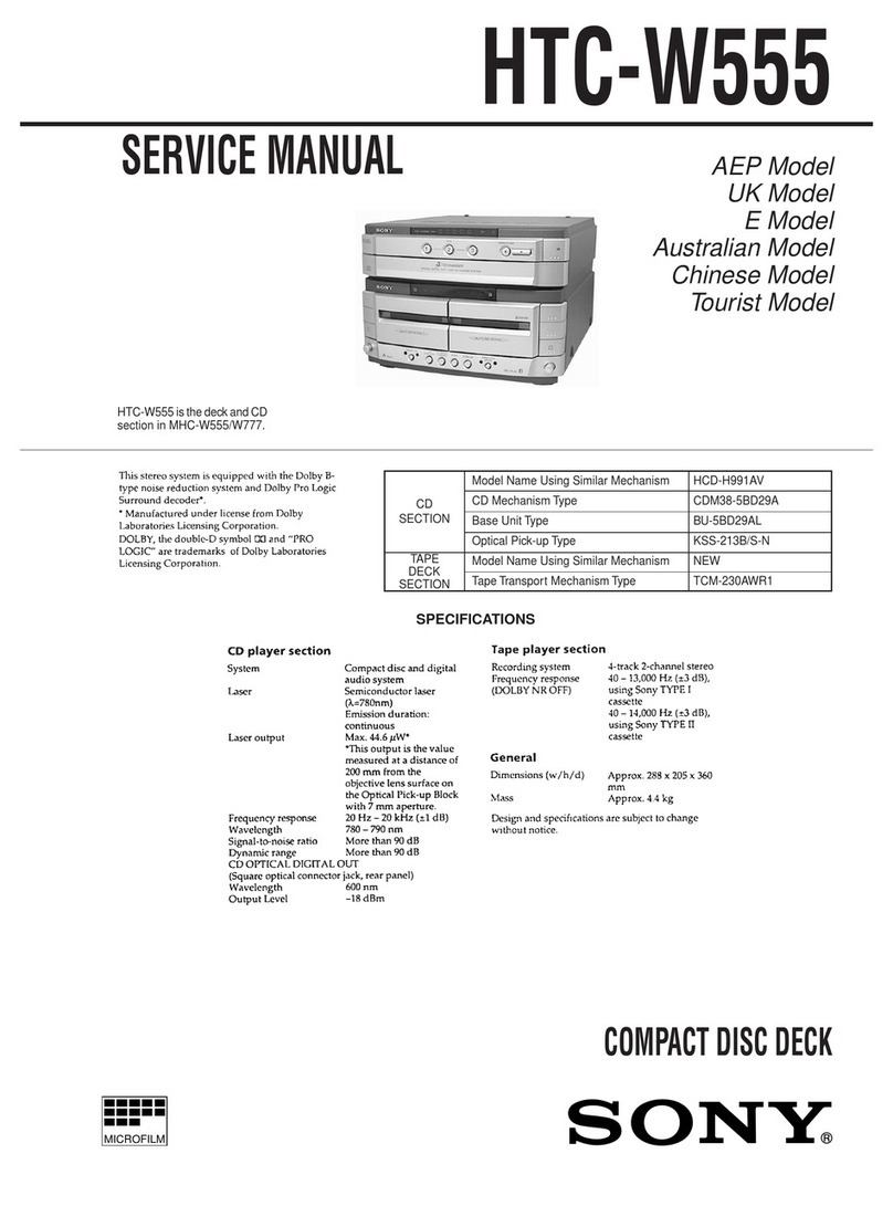 Sony HTC-W555 Service manual