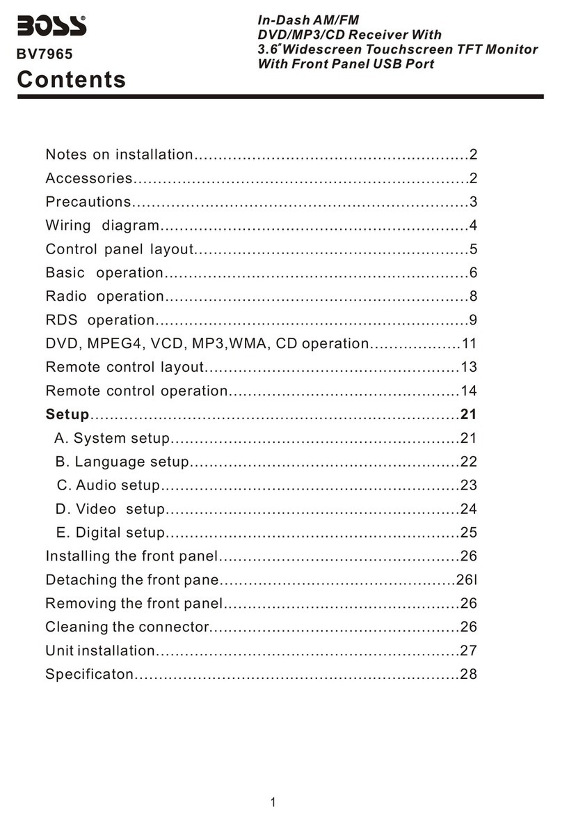 Boss Audio Systems BV7965 User manual Boss Audio Systems BV7965 User manual
