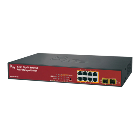 Interlogix IFS NS3502-8P-2S User manual Interlogix IFS NS3502-8P-2S User manual