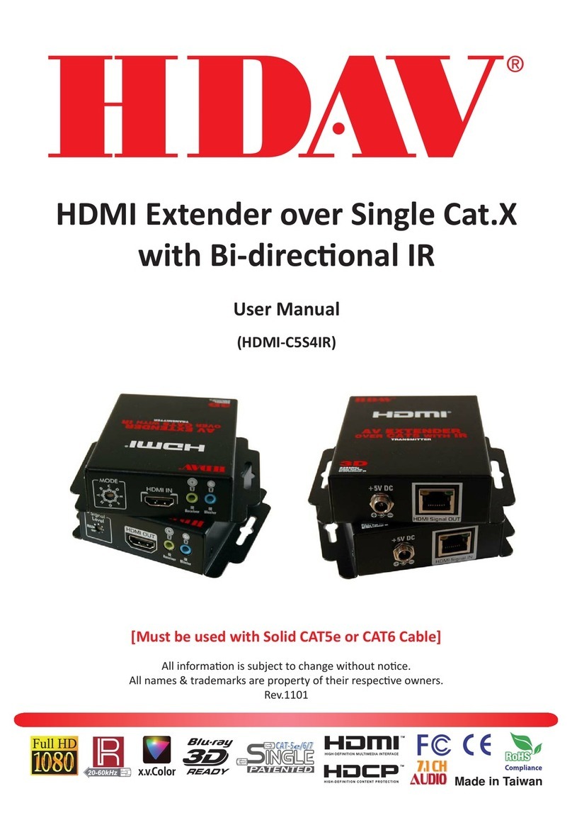 Hdav HDMI-C5S4IR User manual