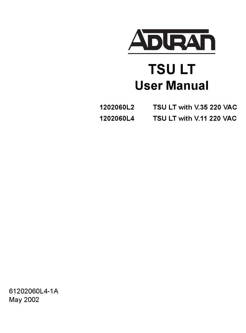 ADTRAN TSU LT User manual