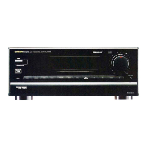 Onkyo TX-SV919THX User manual Onkyo TX-SV919THX User manual