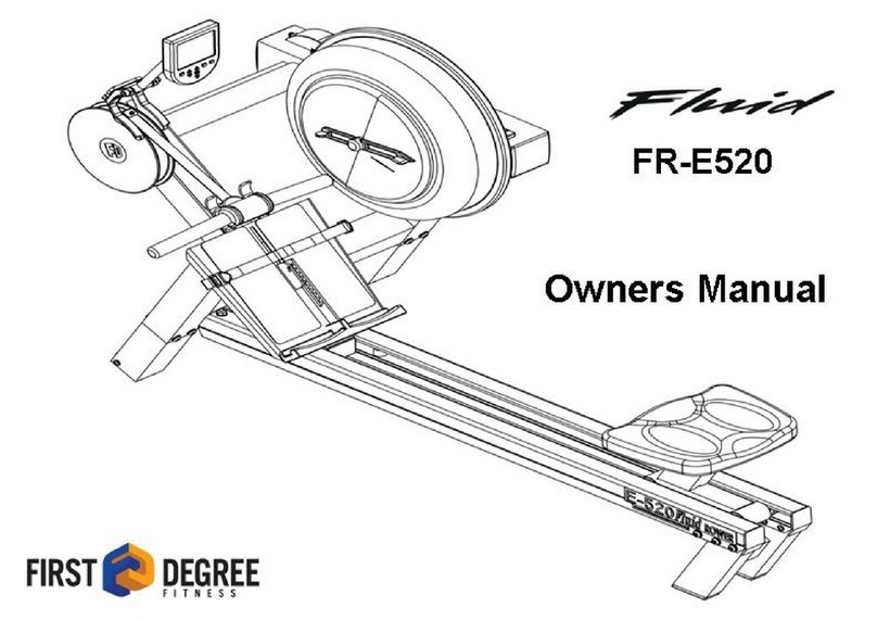 First Degree FR-E520 User manual