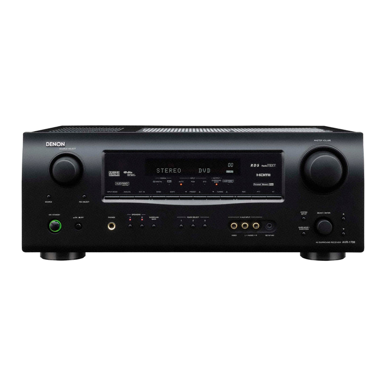 Denon AVR-1708 User manual Denon AVR-1708 User manual