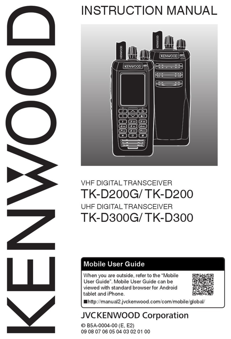 Kenwood TK-D200G User manual