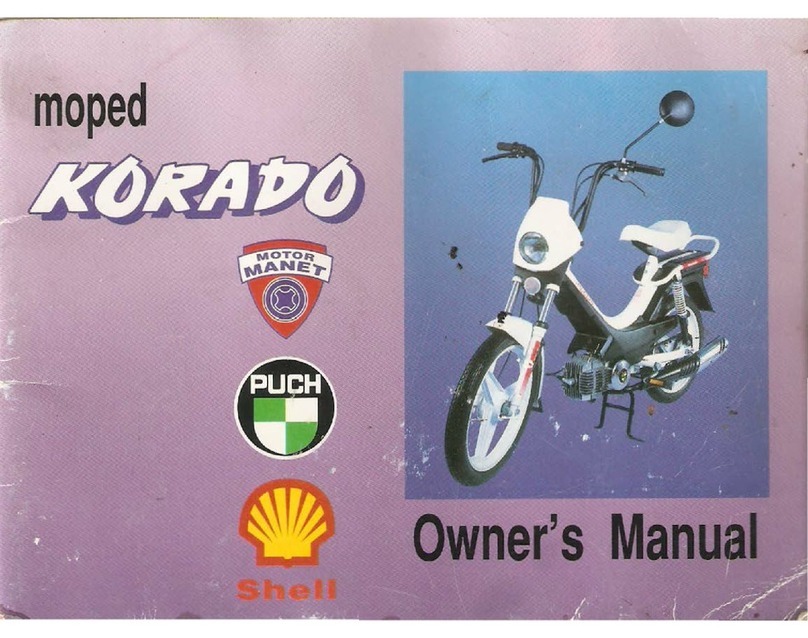 PS Motor Manet Korado owner's manual