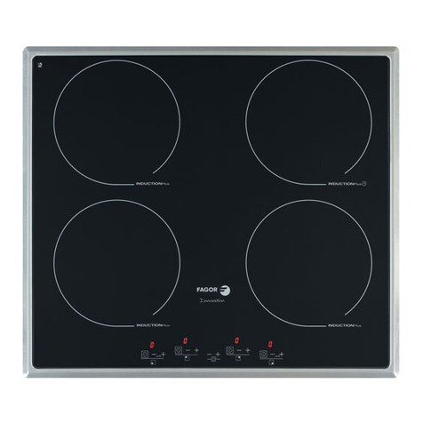 Fagor Cooking hob Quick start guide