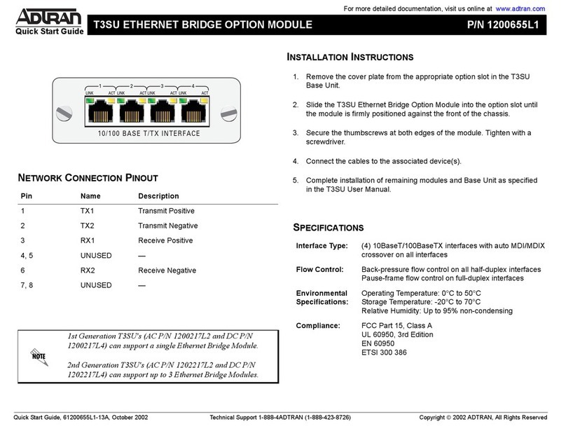 ADTRAN 1200655L1 User manual